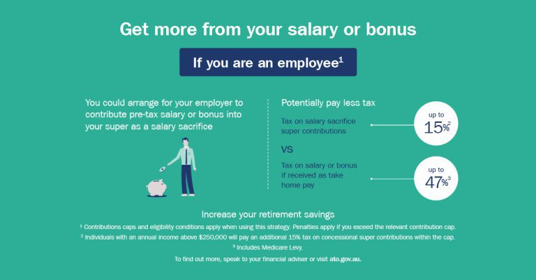 Get more from salary
