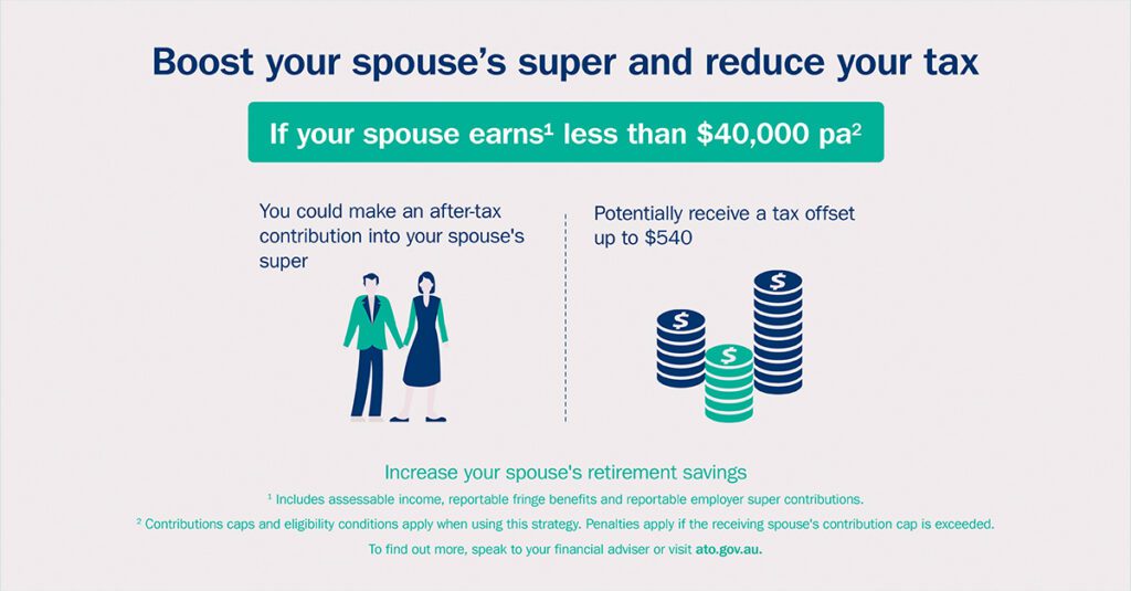 Reduce Your Tax