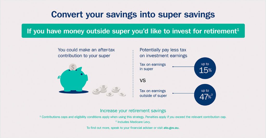 Convert Savings into Super Savings
