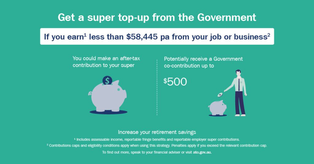 Reduce Your Tax